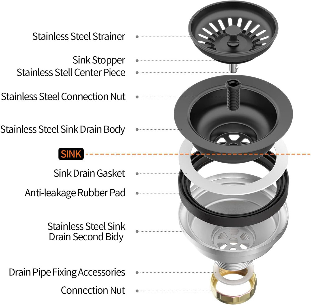 Sink Drain Assembly, Kitchen Sink Drain Strainer Kit with Removable Strainer Bas
