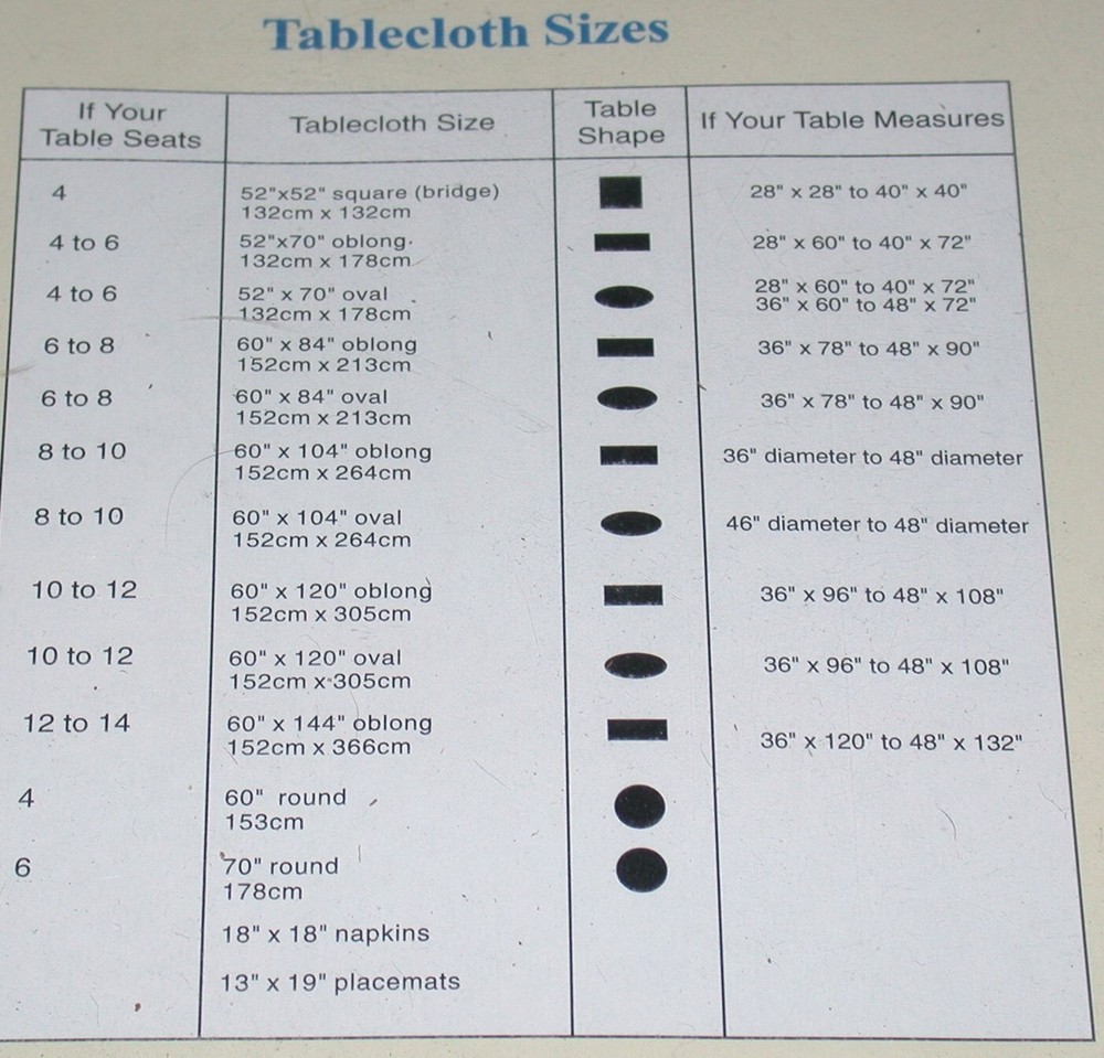 Cotton Park Cottage Tablecloth ~ Springfield ~ 60" x 84" Rectangular NEW