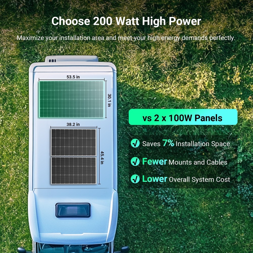 Open Box-HQST 200 Watt Solar Panel, 9BB Monocrystalline Solar Panels