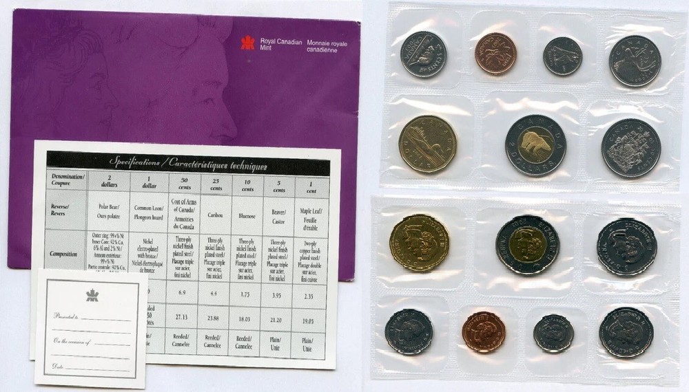 2003 Canada Winnipeg Proof Like Set Plus COA & Envelope
