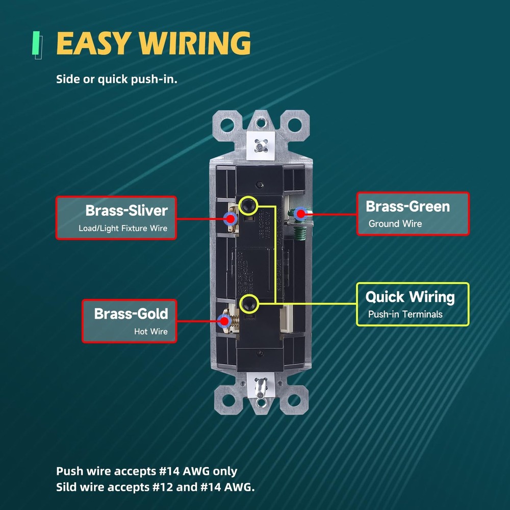 Decorator Wall Light Switch, 15Amp Single Pole On/Off Paddle Switch, Self-gro...