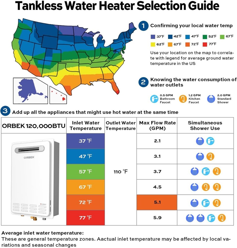 ORBEK 16L Outdoor Tankless Water Heater Natural Gas 120000 BTU 5.1 GPM