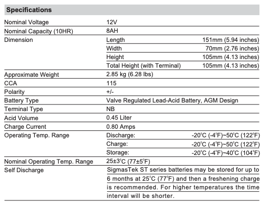 Yamaha 600CC YZF-R6, 2001-2005 Battery Replacement (115CCA)