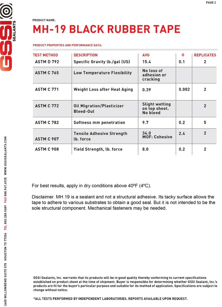 GSSI Putty Tape Butyl Tape 1/8" x 1" x 50' Black, 50ft Roll Sealant