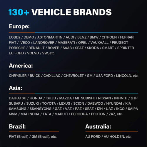 TOPDON OBD2 Scanner Phoenix Plus 2.0 Bidirectional Automotive Diagnostic Tool