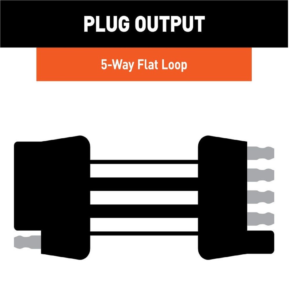 Curt 58550 5-Way Flat Connector Plug & Socket with 72" Wires