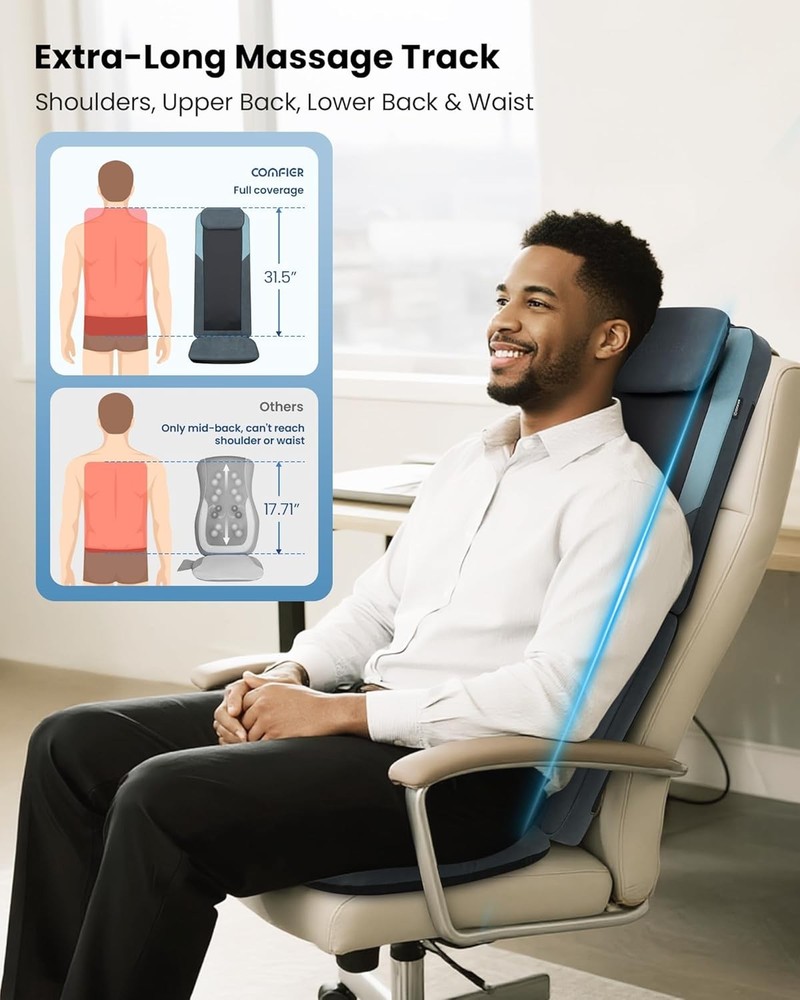 COMFIER Shiatsu Massager Heat 3D Rollers