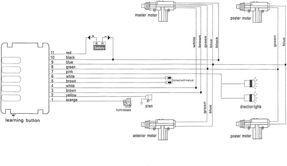 4 Doors Central Lock Locking System Car Keyless Entry Kit with Actuator - Onl...