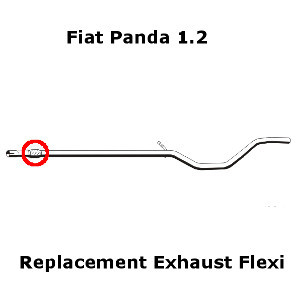 Fiat Panda 1.2 2012-Onward Replacement Exhaust Flex Flexi for Centre Pipe