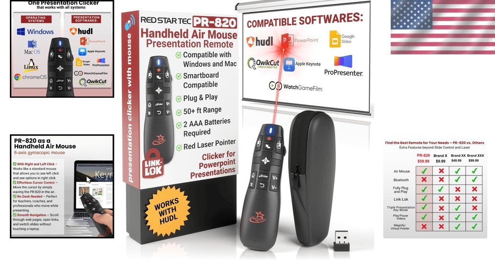 Wireless Presentation Clicker Air Mouse Laser Pointer 50ft RF Plug-Play
