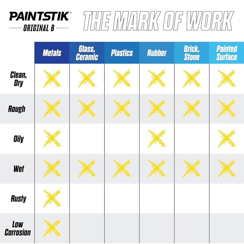 80221 B Paintstik Solid Paint Ambient Surface Marker, Yellow, 11/16" x 4-3/4"...