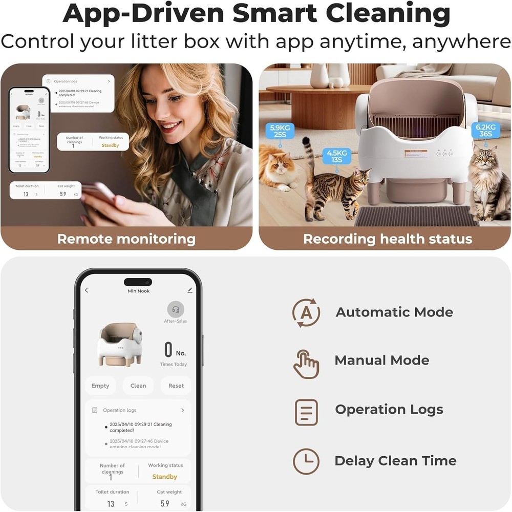 Self Cleaning Automatic Cat Litter Box with App Control Large Bin Odor Free Mult