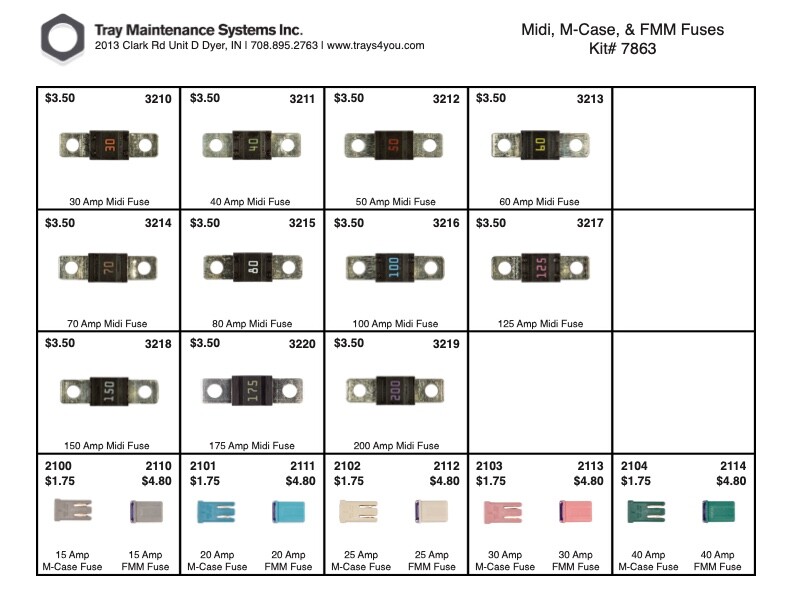 Midi, M-Case & FMM Fuse Assortment