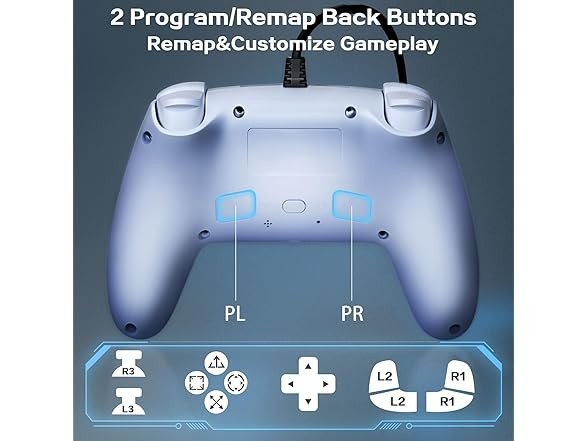 IWGAME RGB Wired Controller | PS5 | PC Blue