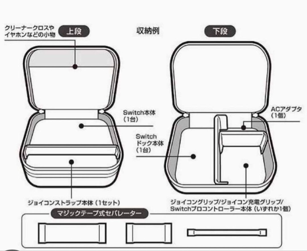 Nintendo Switch Storage Case, Carrying Case, Gadget