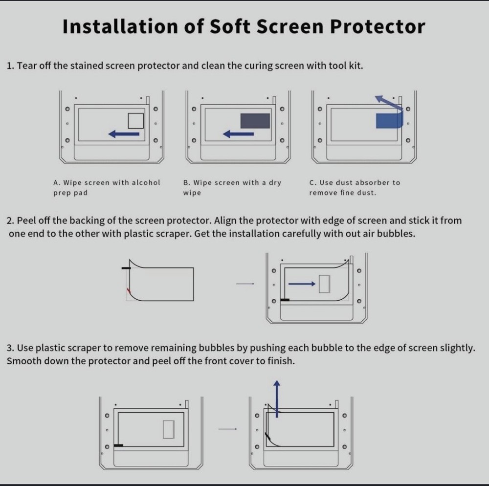 15" LCD Screen Protector Kit for Phrozen Sonic Mega 8K Rex 8K Mono 3D Printer