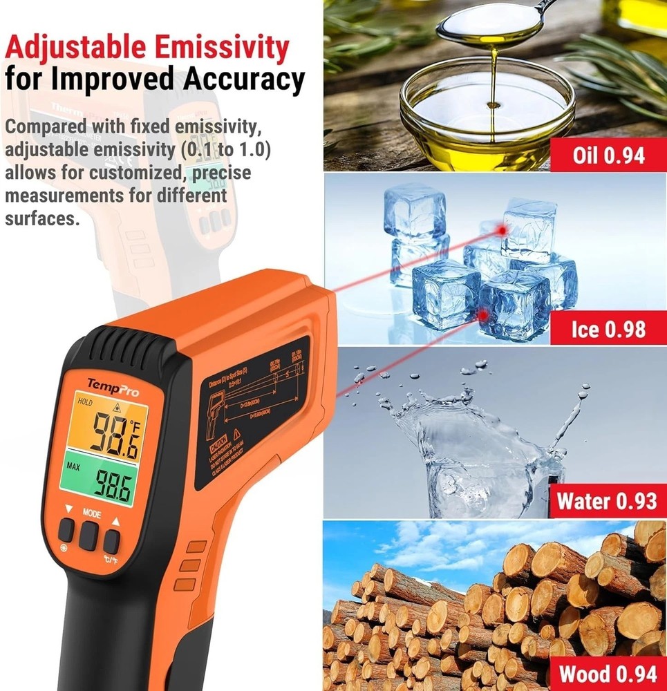 Professional Laser Thermometer Gun - Temp Range -58℉to 1022℉