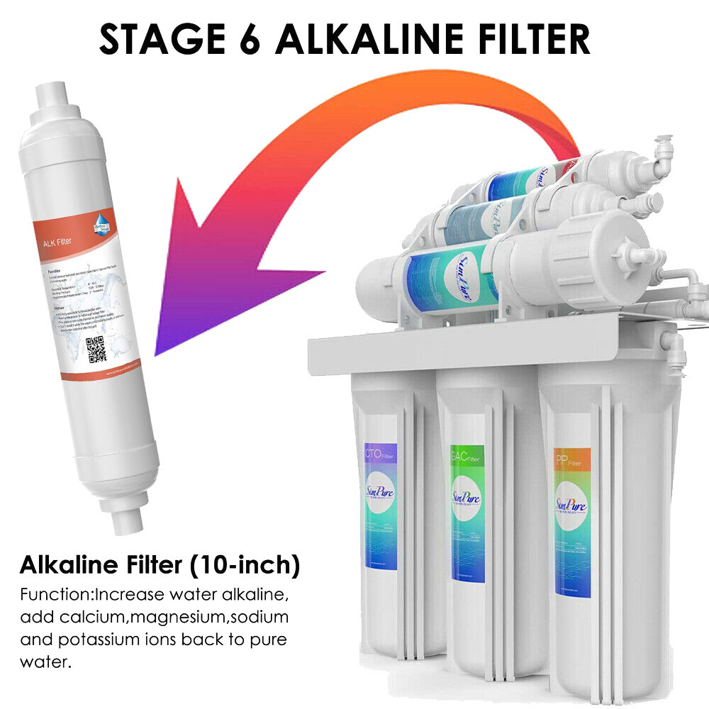 Alkaline Filter - Mineral Water Filter Replacement - pH+ Inline Filter - 2 Pack