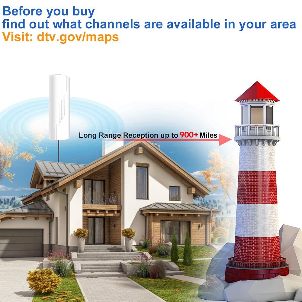 900+ Miles Range TV Antenna, Digital Antenna Indoor with Medium, White