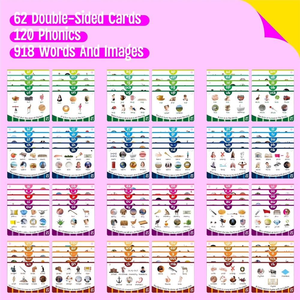 Phonics Flashcards, 120 Phonics 62 Double-Sided Cards - 20 Phonic Group Sets ...