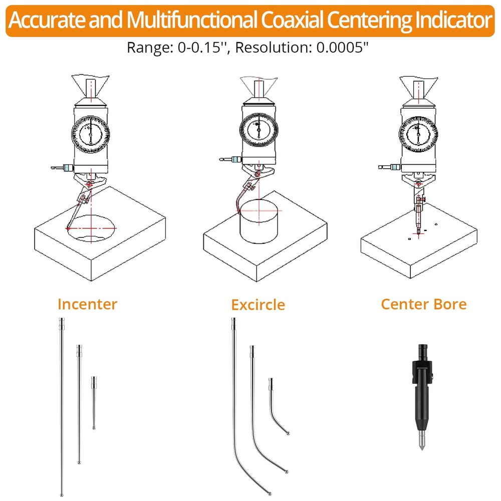 Neoteck 1" Dial Indicator Set + 0.15'' Coaxial Centering
