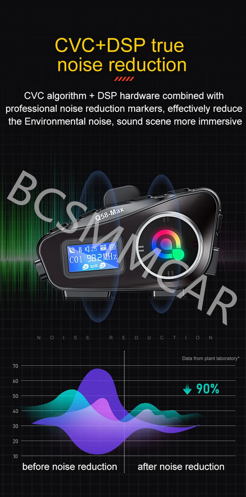 Bluetooth Headset Intercom Motorcycle Helmet Module LCD Display Waterproof