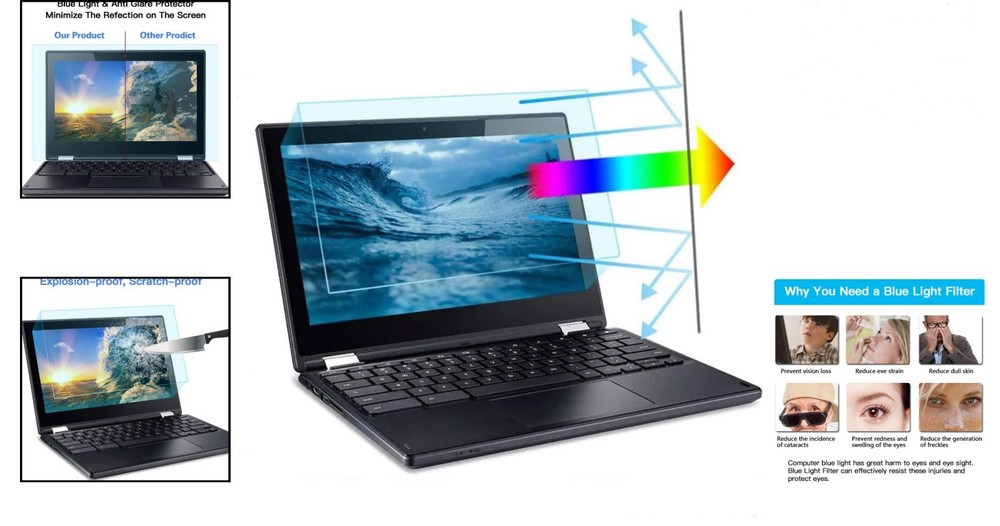 11.6" Blue Light & Glare Blocking Screen Protector – Easy Install 2 Pack