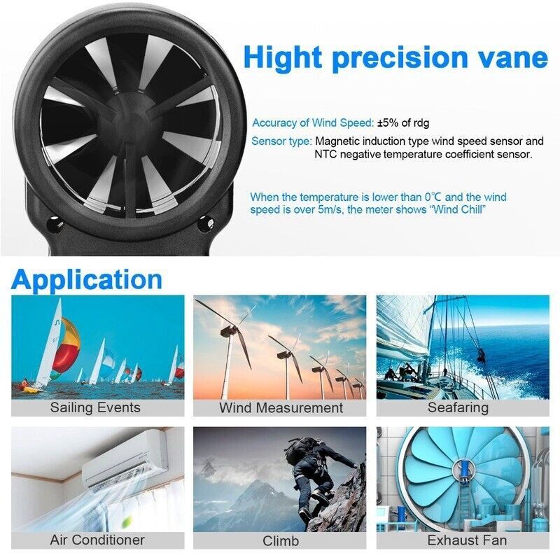 Digital Anemometer Wind Speed Meter Gauge with Bluetooth, Temperature, Backlight