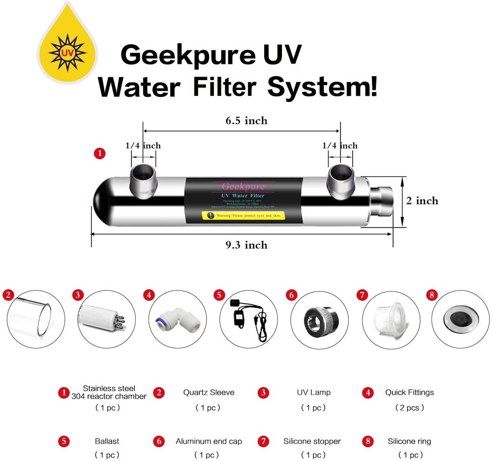Geekpure 6 Watt UV Water Filter for Reverse Osmosis RO Filtration (0.5-1 GPM)