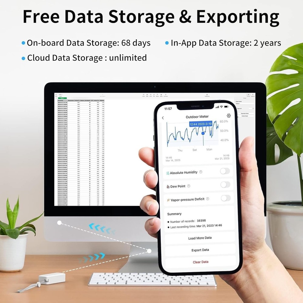 SwitchBot WiFi Thermometer Hygrometer 3 Pack with Hub Mini,