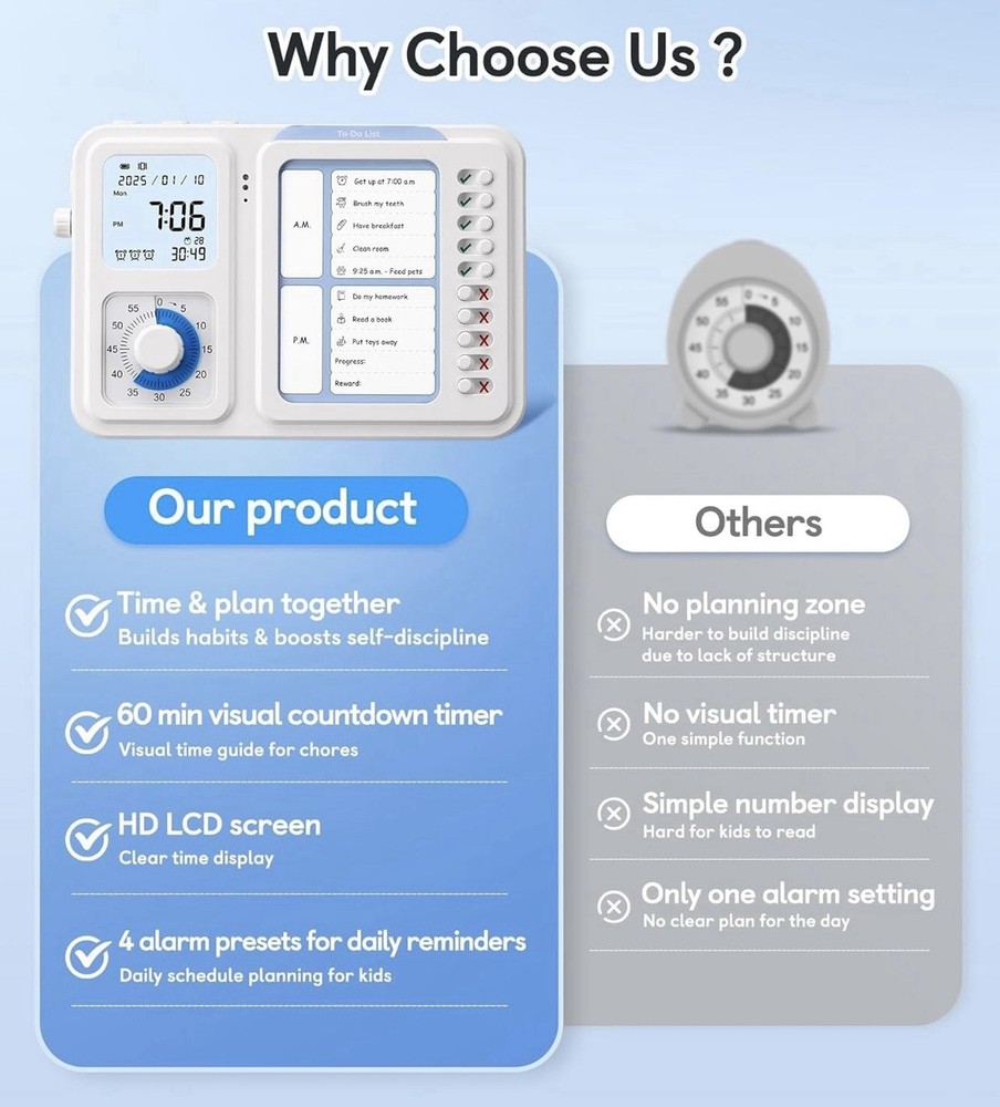 3-in-1 Visual Timer and Schedule Board for Kids Classroom Autism Learning