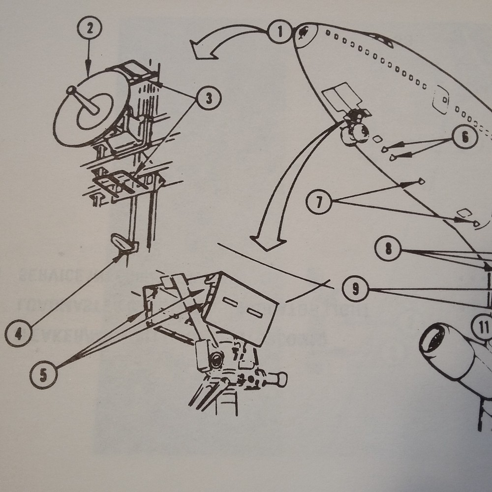 Boeing 747 Communications, Navigation & Autoflight Component Location Handbook