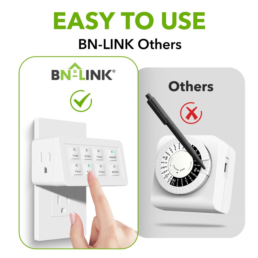 BN-LINK Indoor Countdown Timer with Repeat Function, 2-Outlets 15A/1875W