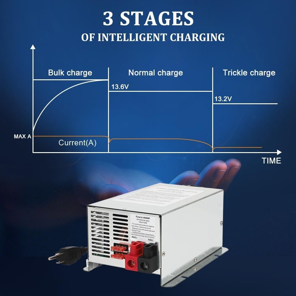 WF-9855 RV Converter 55 Amp Deck Power Converter Charger RV Trailer Camper 12V