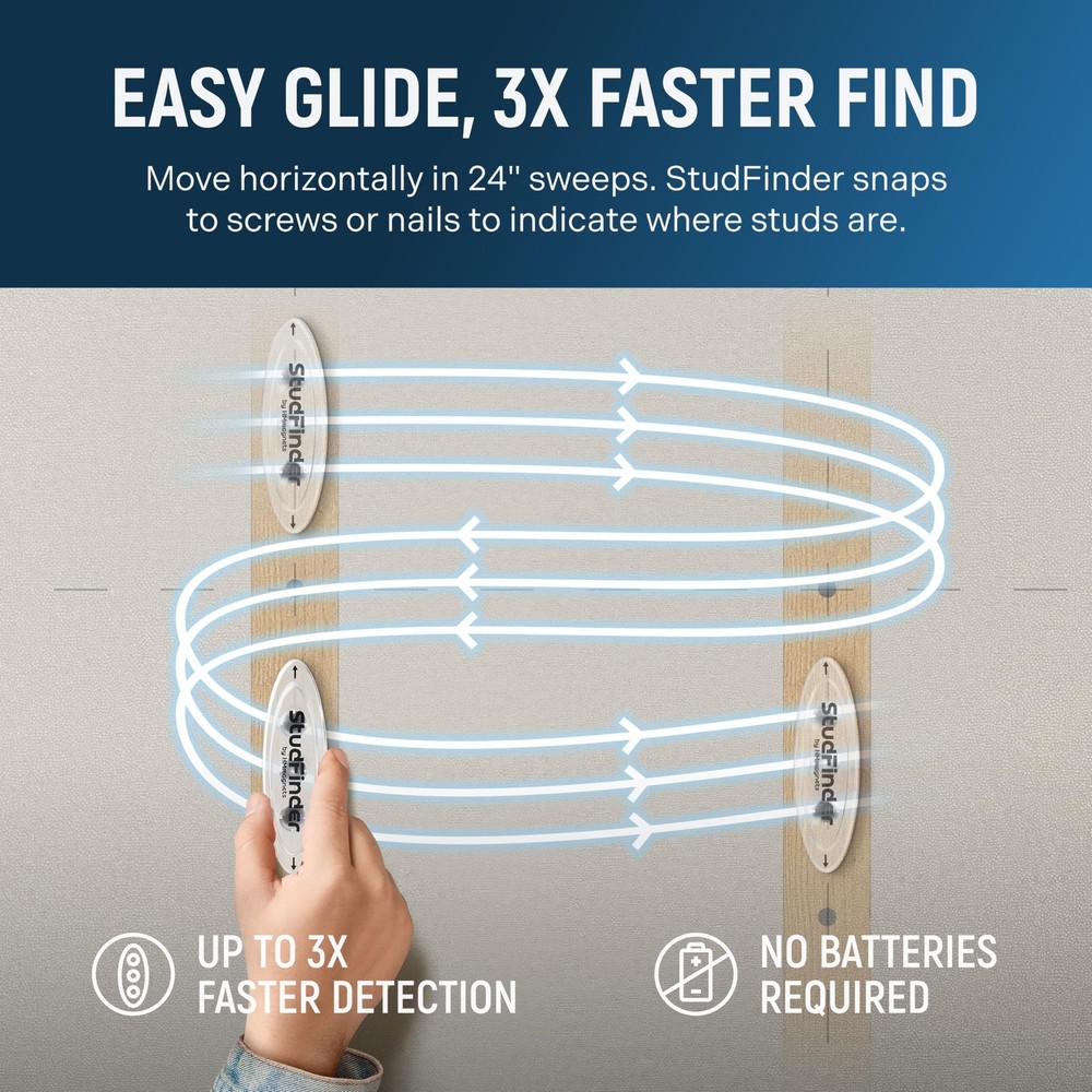 Powerful Magnetic Stud Finder (Upgraded Version) Reinforced with 3 Neodymium ...