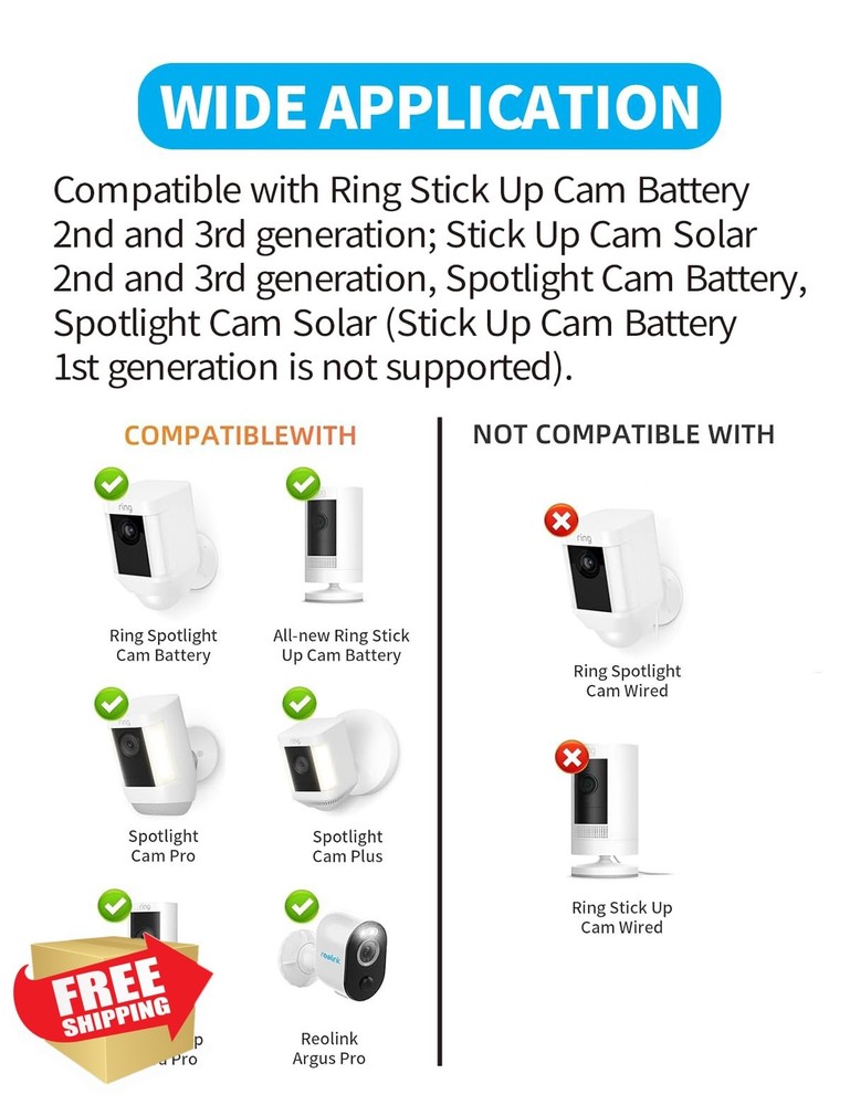 Tonton 16.5ft Ring Solar Panel Extension Cable White