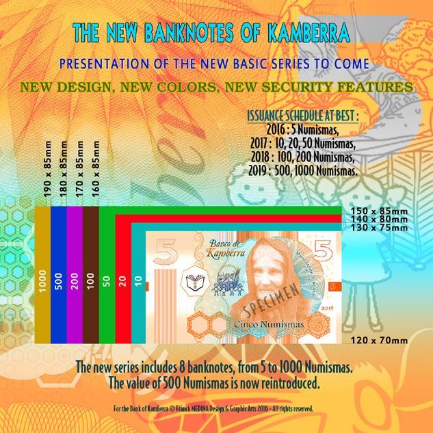 Kamberra, 5 Numismas, 2023, New Redesigned Basic Series, UNC Bee