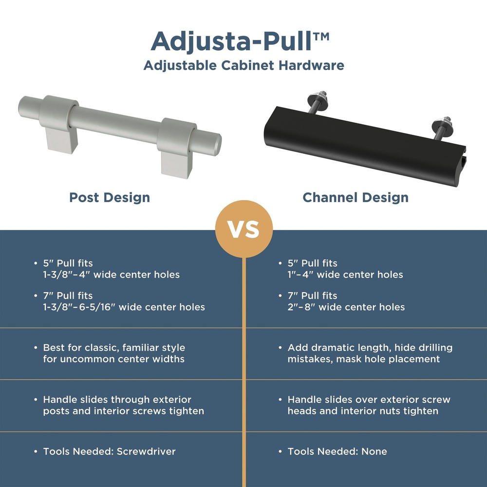 Adjusta-Pull (5-Pack) Adjustable Drawer Pulls | Fits 1 to 4 Inch Hole Centers...
