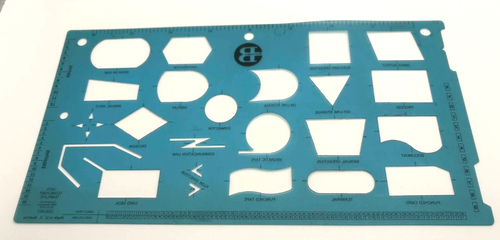 Vintage BURROUGHS FLOWCHART TEMPLATE 1973