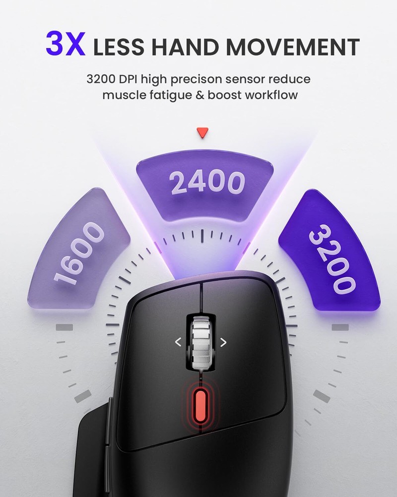 Bluetooth Mouse Ergonomic Wireless Mouse, 2-in-1(BT 5.0+2.4Ghz) Computer Mouse