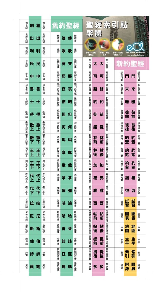 Removable Bible Index Tabs (Traditional Chinese‏)