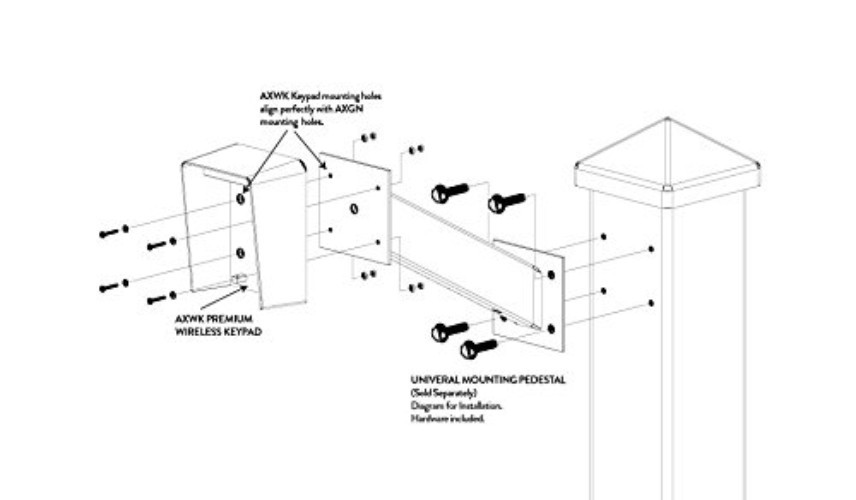 Weather-Resistant Wireless Keypad for Automatic Gates - Model AXWK
