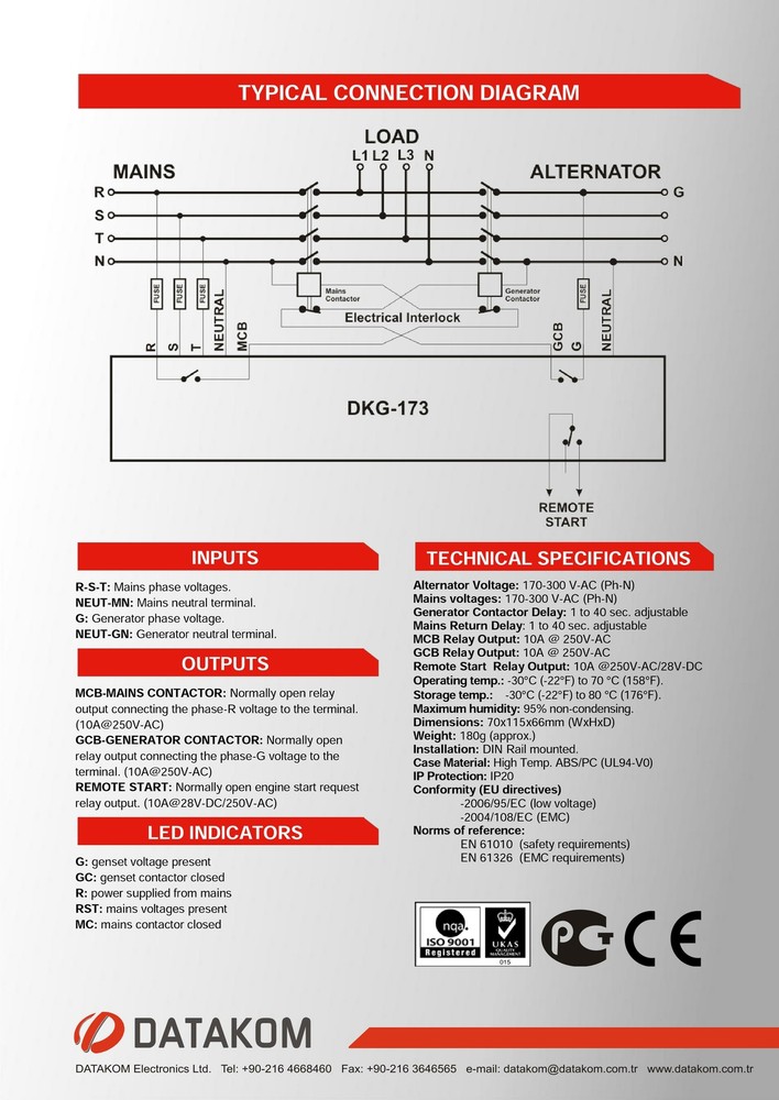 DATAKOM DKG-173 230/400V Generator / Mains Automatic Transfer Switch Panel (ATS)