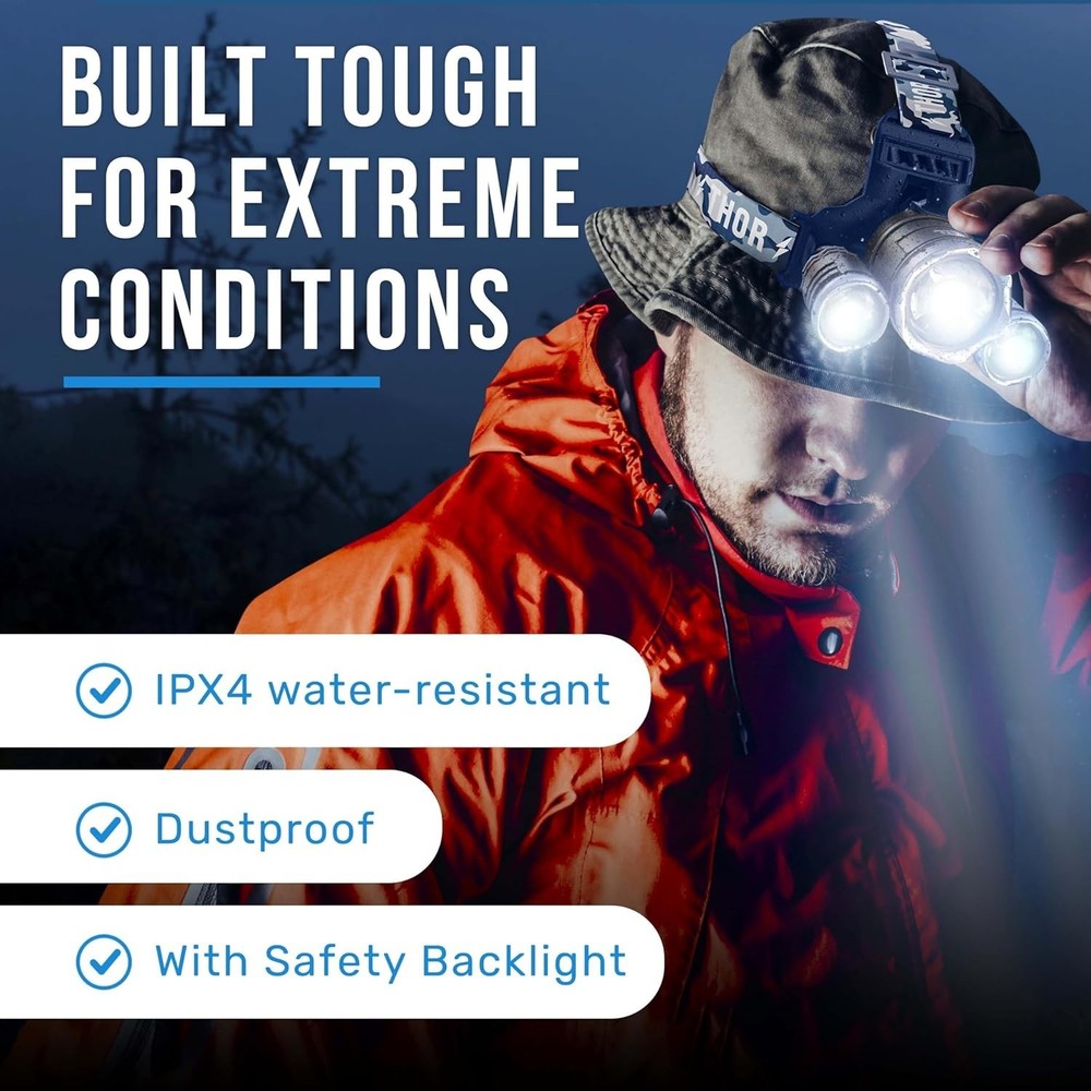 Long Range Headlight - USB-C Rechargeable, 1080 Lumen