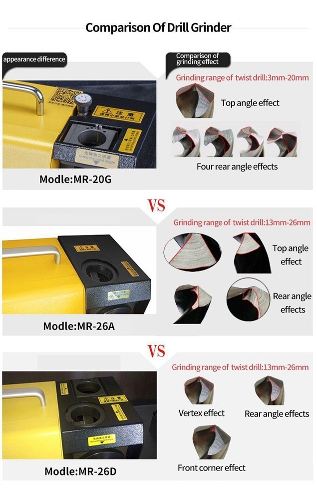 Drill Bit Sharpener Tool MR-26A Angle Grinder Grinding 13-26mm Power Sharpening