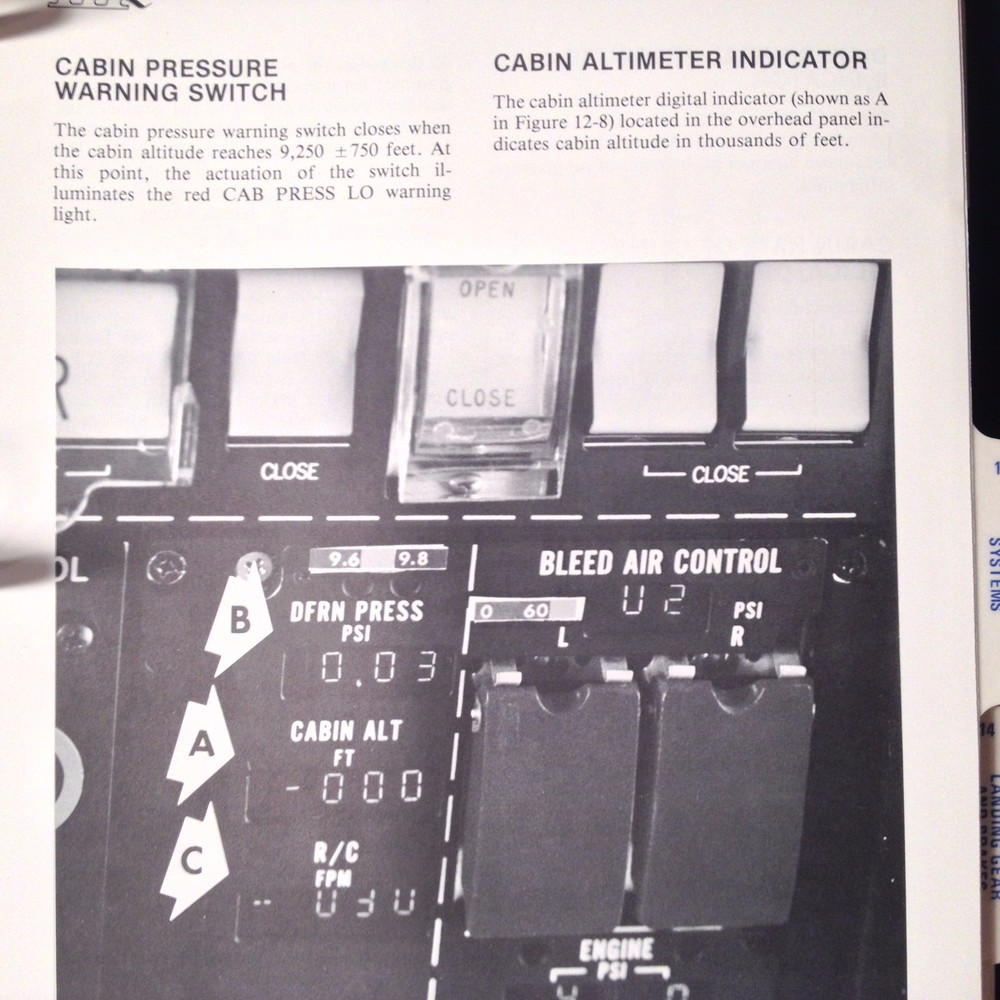 Gulfstream G-III Maintenance Training Manual