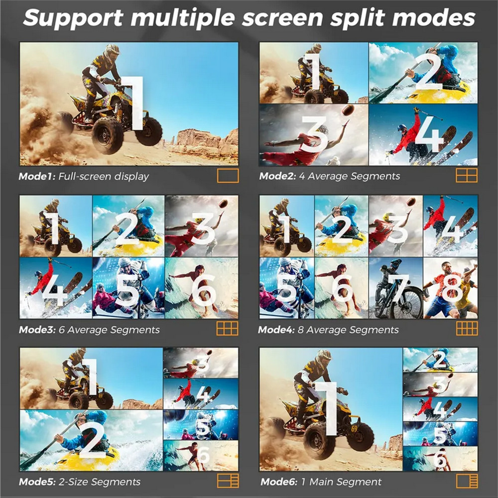 HDMI-Compatible Multiviewer Splitter 4K 8 In 1 Out Screen Multi Viewer Durable