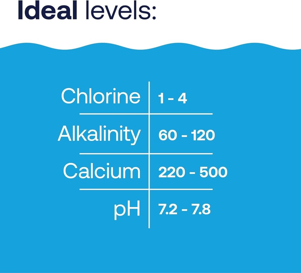 6-Way Water Testing Kit for Pools - Accurate & Easy Chemical Testing (100 Tests)