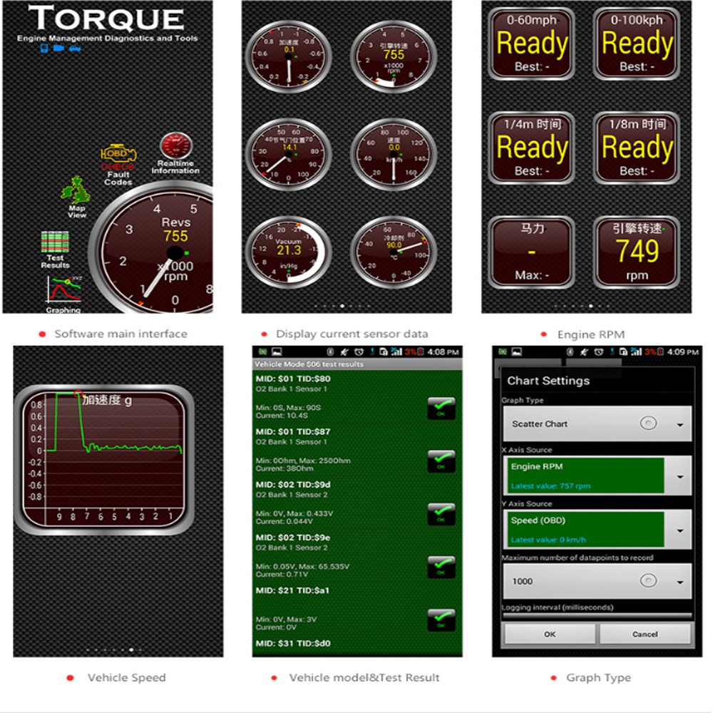 ELM327 OBD2 Code Reader Bluetooth Auto Diagnostic Tool OBDII Scanner