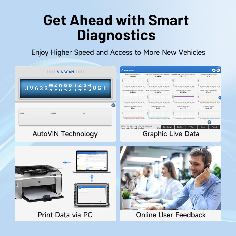 Phoenix Plus 2 Auto Full Diagnostic Bidirectional Scanner €CU Coding WIFI